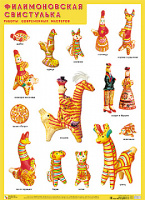 Плакат Филимоновская свистулька Работы современных мастеров