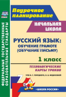 Азбука Горецкий 1кл ФП 2022 прописи Технологические карты Русский язык Обучение грамоте и письму