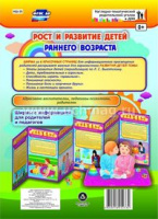 Ширмы Рост и развитие детей раннего возраста С информацией для родителей и педагогов (из 6 секций)