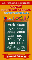 Самый быстрый способ научиться читать. Слоговые таблицы