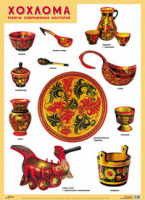 Плакат Хохлома Работы современных мастеров