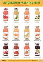 Плакат Логопедия и развитие речи Какой бывает сок? А3