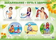 Плакат Закаливание - путь к здоровью А2 8754