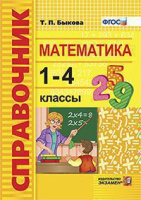 Справочник математика 1-4кл ФГОС